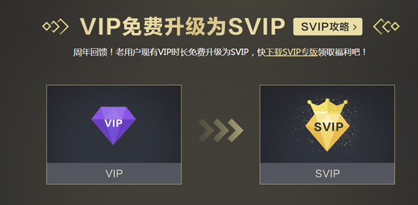 腾讯网游加速器会员用户免费升级到SVIP_抽188-888Q币奖励